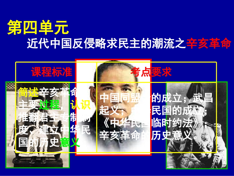 13课辛亥革命_第2页