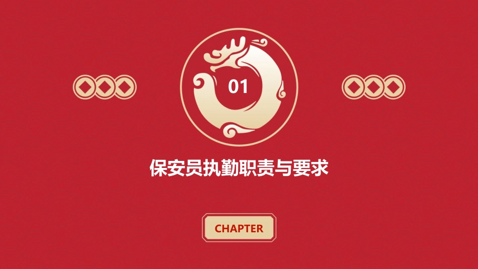 保安员执勤突发事情处理通用课件_第3页