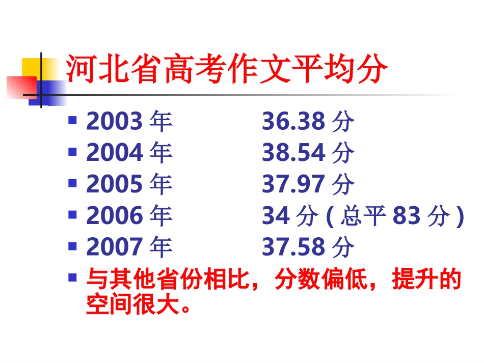 高考作文阅卷心得_第2页