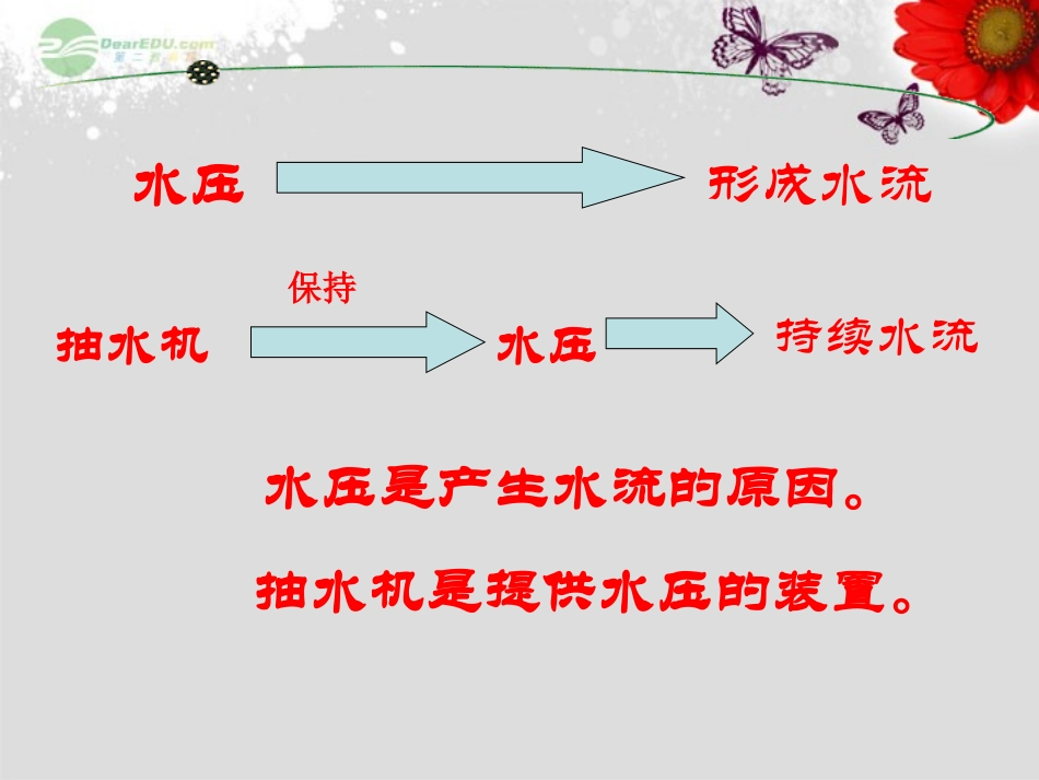 浙江省永嘉县大若岩镇中学八年级物理下册-电压课件-新人教版_第3页