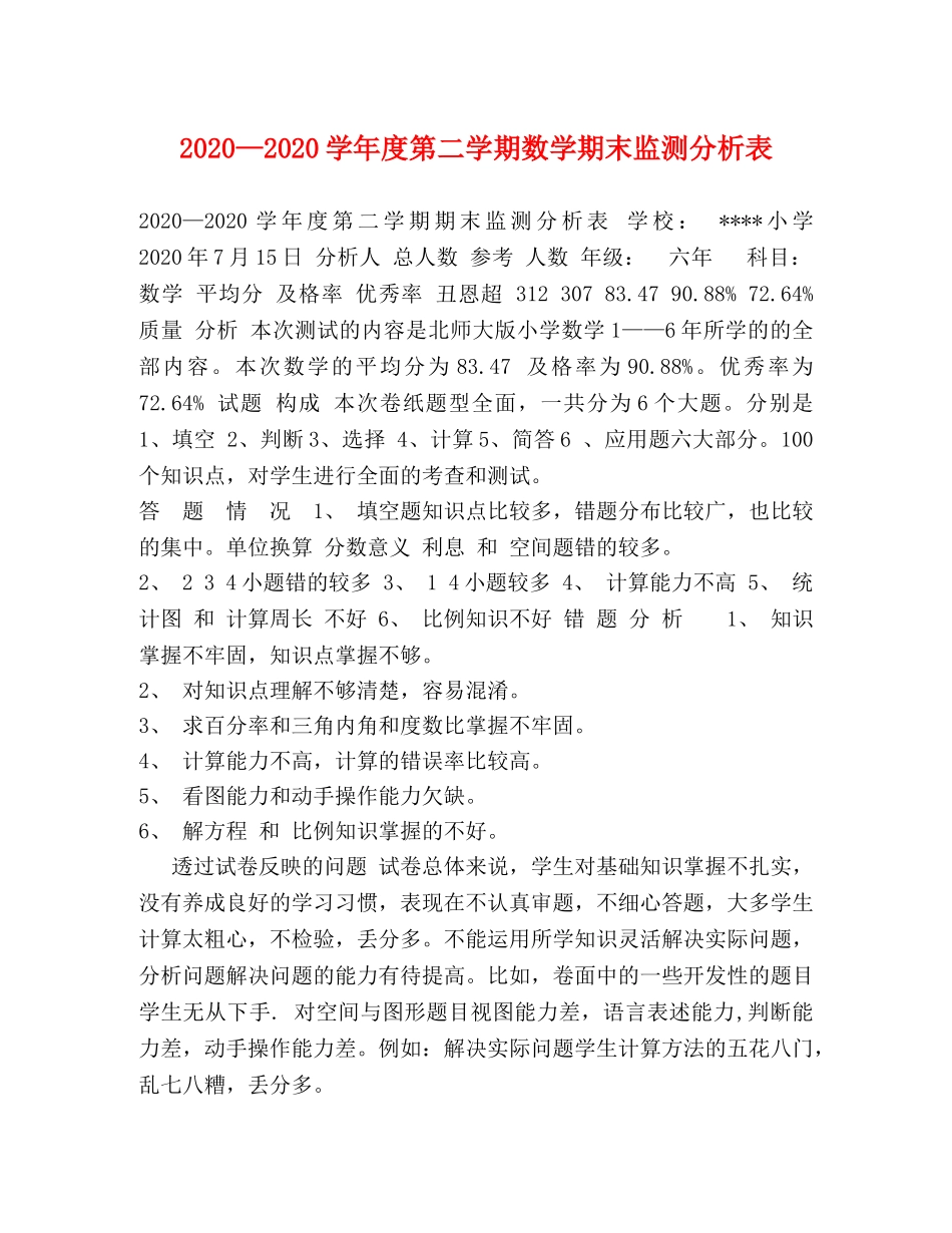 2024—2024学年度第二学期数学期末监测分析表 _第1页