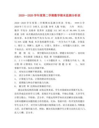 2024—2024学年度第二学期数学期末监测分析表 