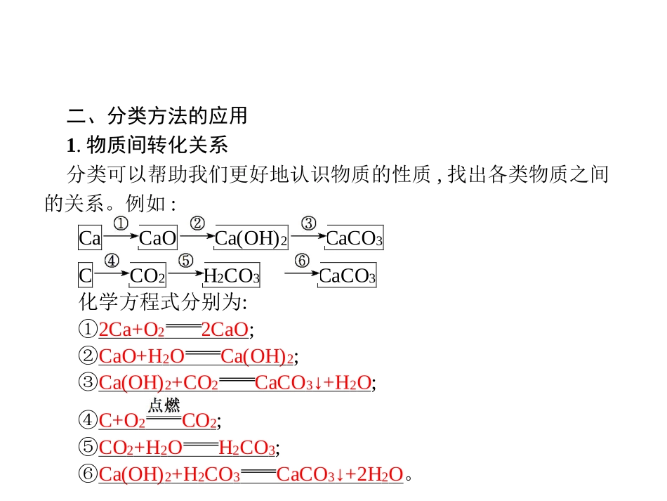 物质的分类(第一课时)_第3页