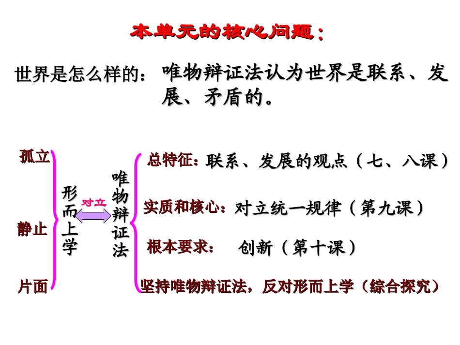世界是普遍联系的._第3页