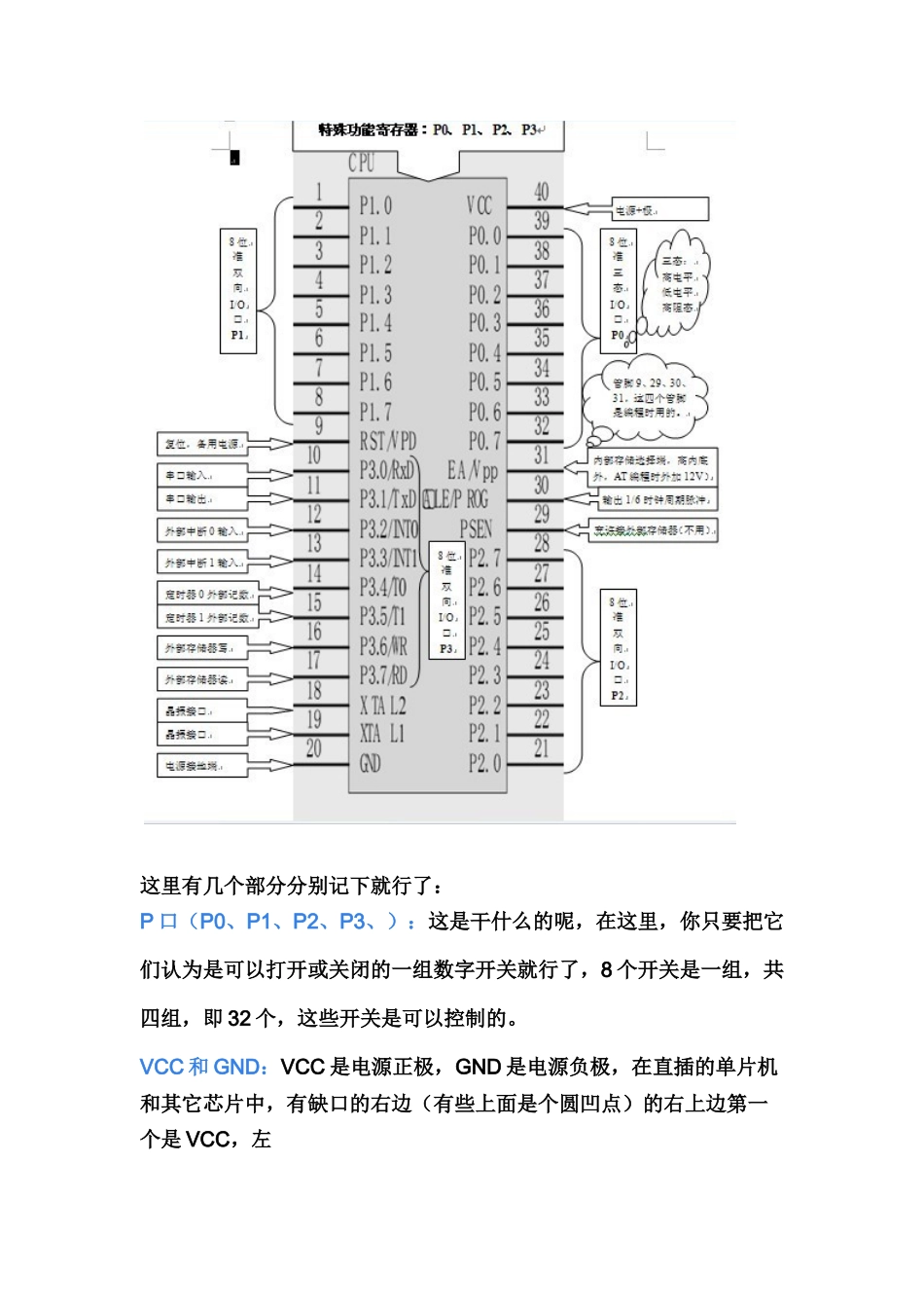 云汉芯城电子工程师社区教学心得之简单易懂的单机片教程_第2页