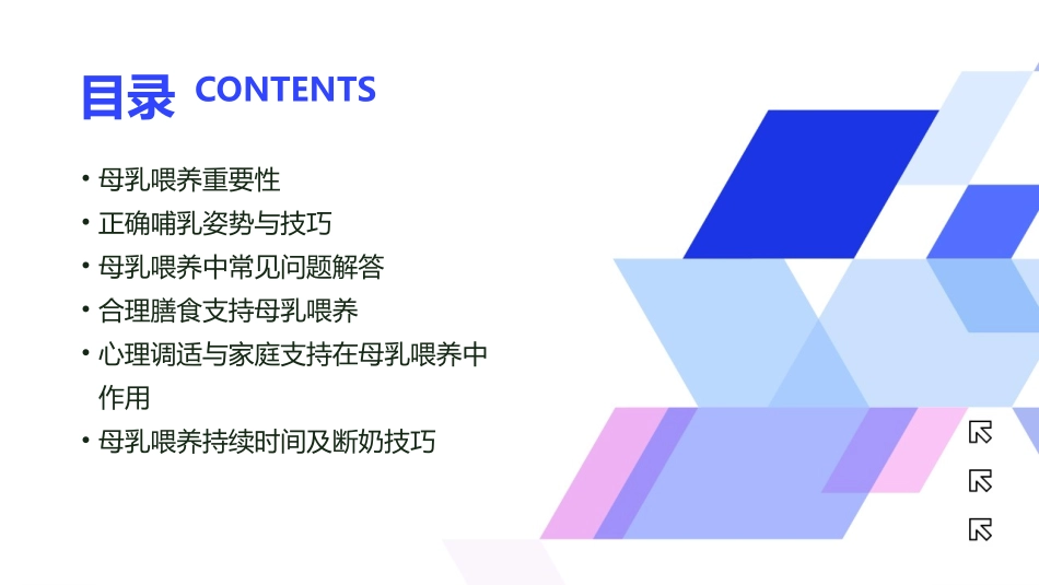 母乳喂养知识与技巧课件_第2页
