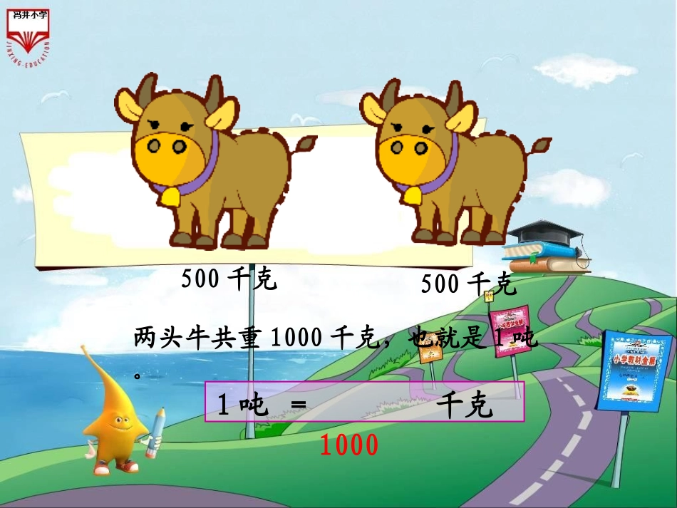 4《吨的认识》教学PPT_第3页
