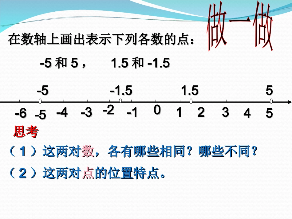 相反数.3-相反数_第3页