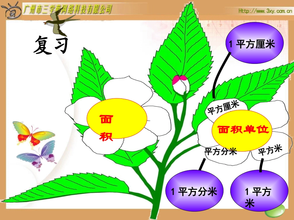 人教2011版小学数学三年级长方形和正方形面积计算_第2页
