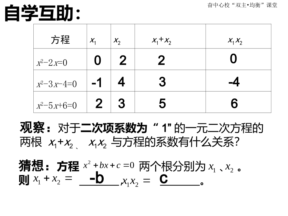 1.3二次方程根与系数关系_第3页