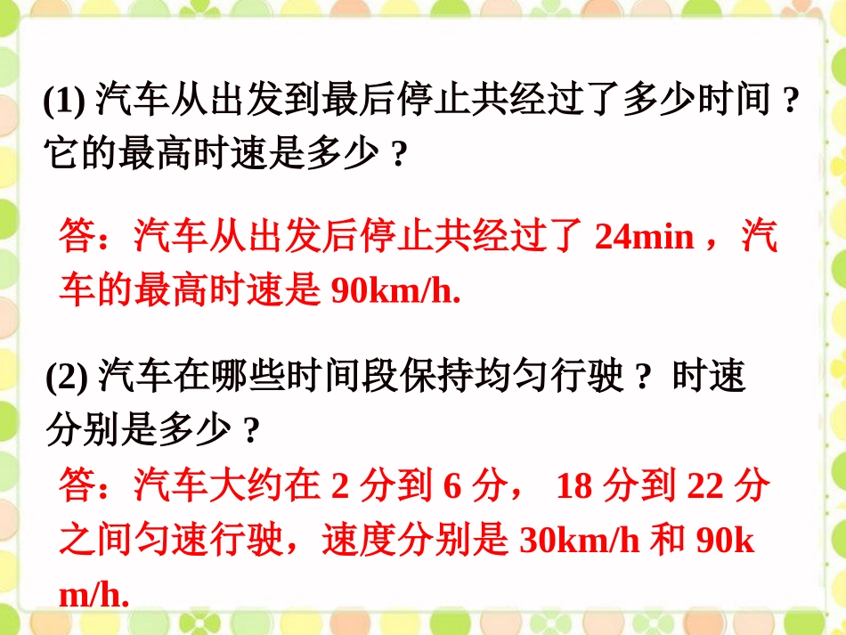 汽车速度变化的图形_第3页