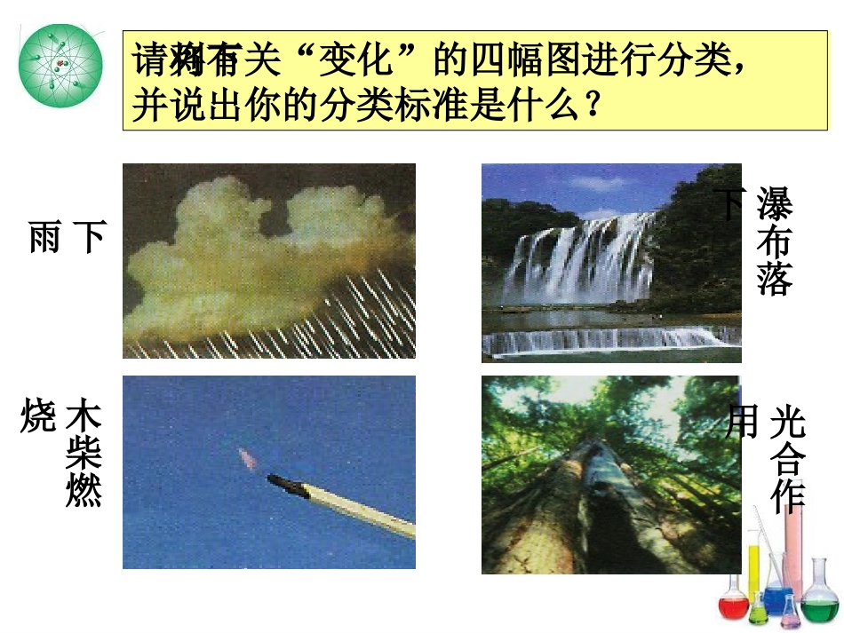 1.1物质的变化_第2页