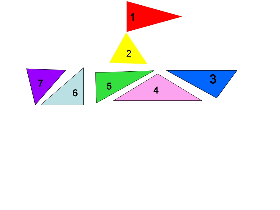 小学数学2011版本小学四年级三角形的分类.2-三角形的分类课件_第3页