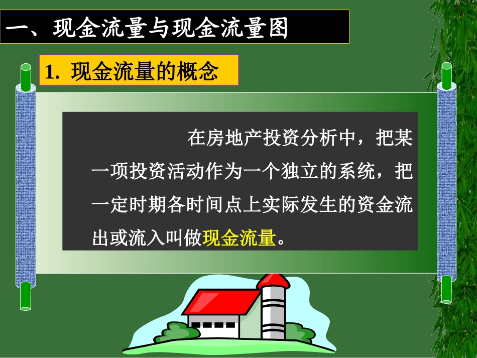 2房地产投资基本原理1_第3页