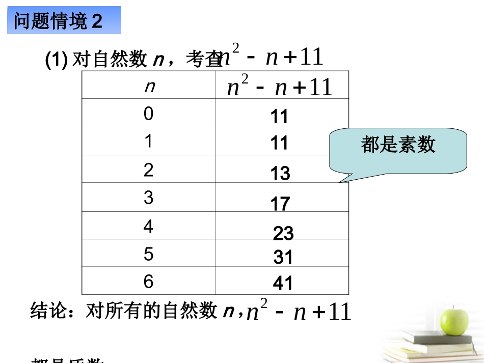 2012届高中数学-1.1归纳推理课件-北师大选修2-2_第3页