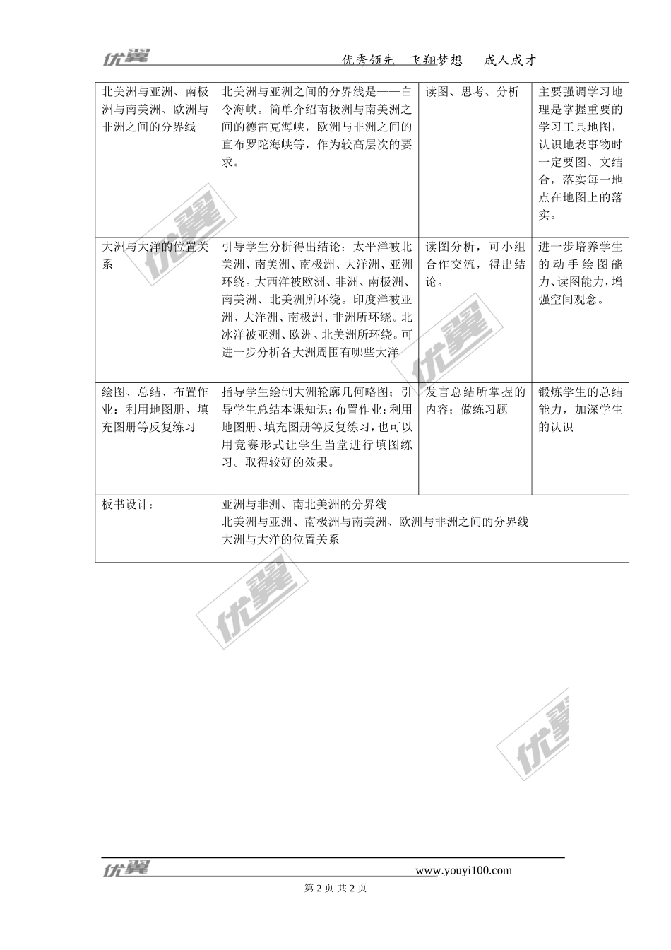第二章：第二节“世界的海陆分布”教学设计第二课时_第2页