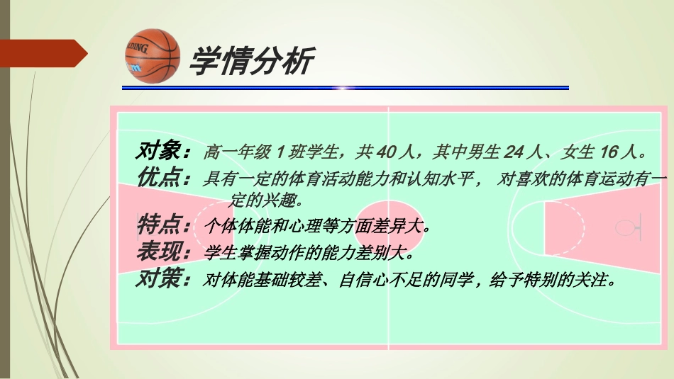 教师演示文稿篮球原地单手肩上投篮_第3页