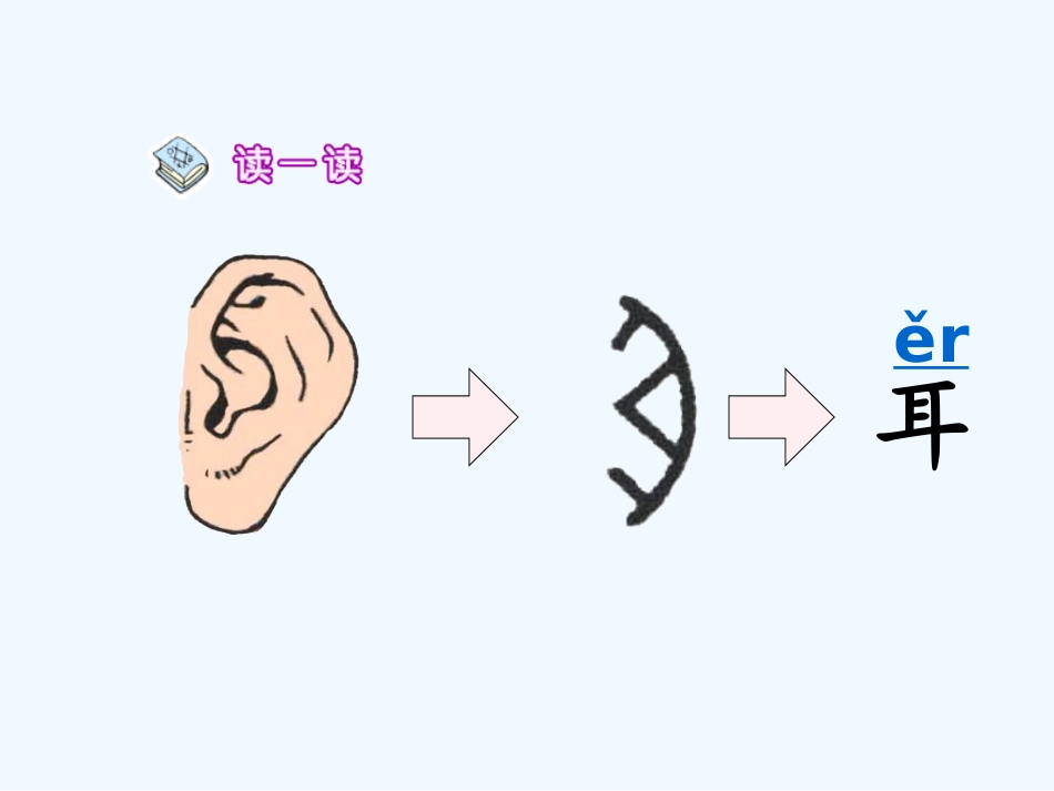 (部编)人教2011课标版一年级上册口儿目_第3页