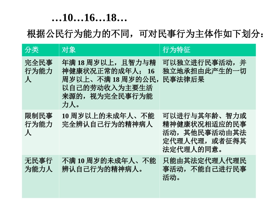他签的协议有效吗_第3页