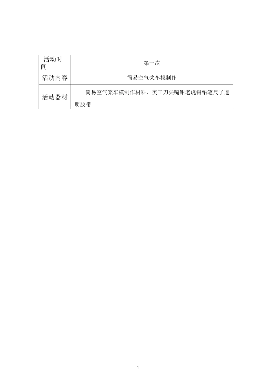 船模航模车模社团教案汇总_第1页