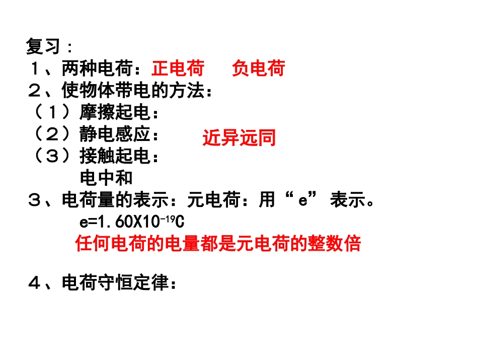 库仑定律习题课_第2页