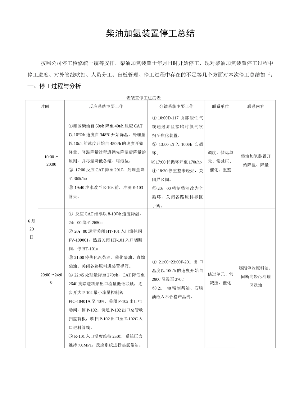 柴油加氢装置停工总结要点_第1页