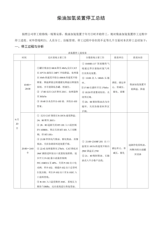 柴油加氢装置停工总结要点