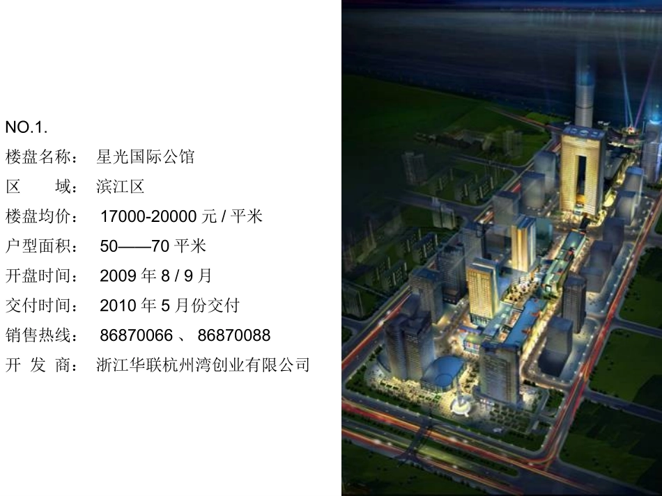 2010年杭州地区房地产市场调研报告踩盘报告_第3页