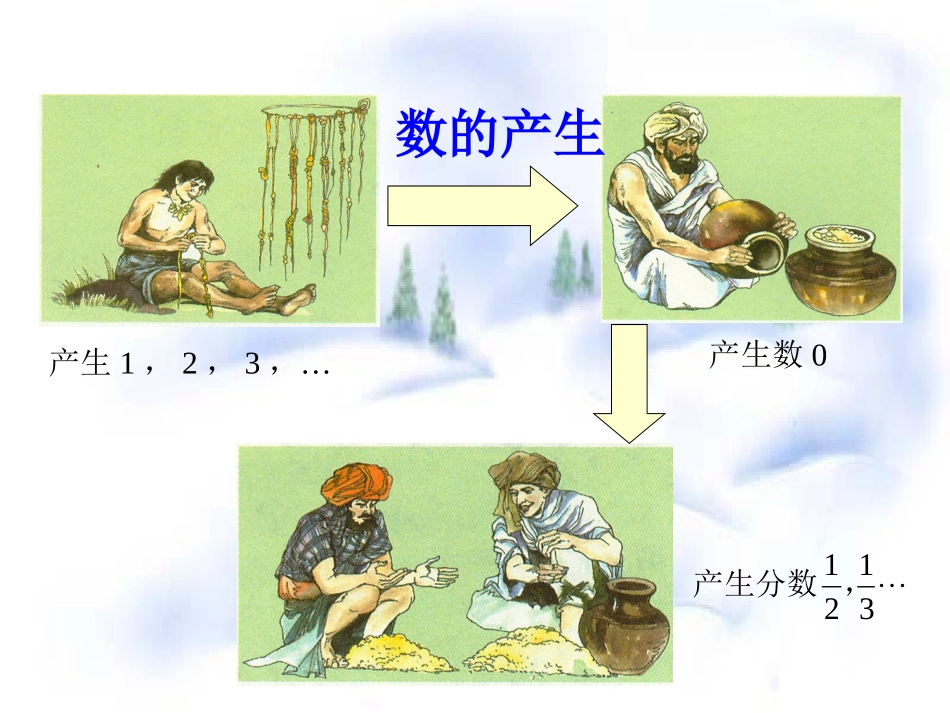 正数和负数.1-正数和负数_第2页