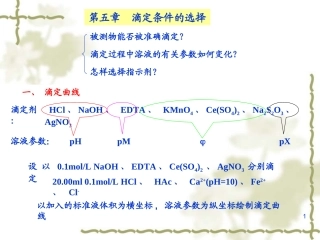 10.滴定条件I(Modified)