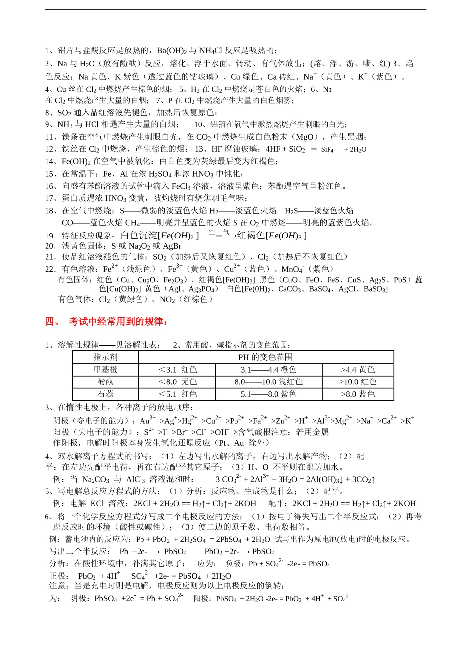 考试参考的高中化学重要知识点详细总结_第2页