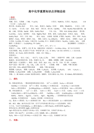 考试参考的高中化学重要知识点详细总结