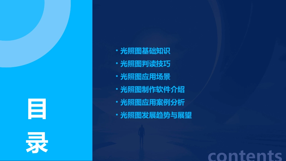 光照图判读及应用课件_第2页