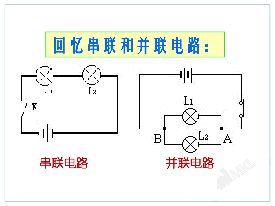 串、并联电路的电流规律_第3页