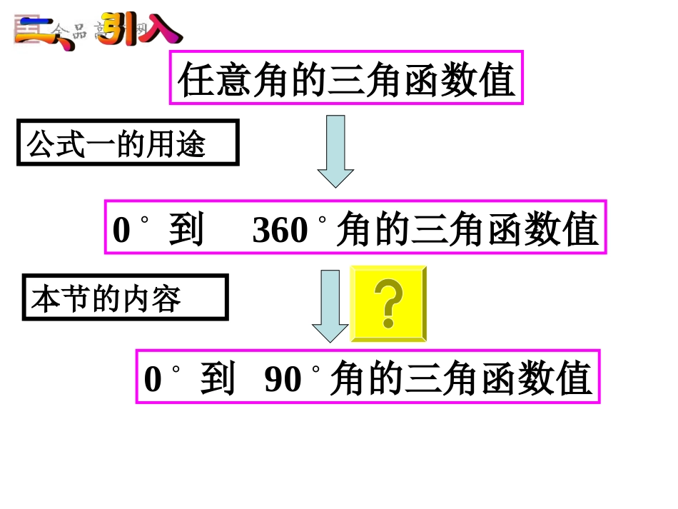 1.3三角函数的诱导公式课件_第3页