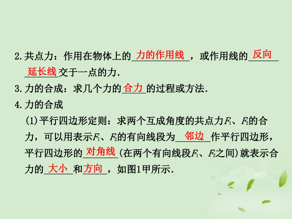 浙江省义乌三中高三物理《2.3受力分析、力的合成与分解》复习课件_第2页
