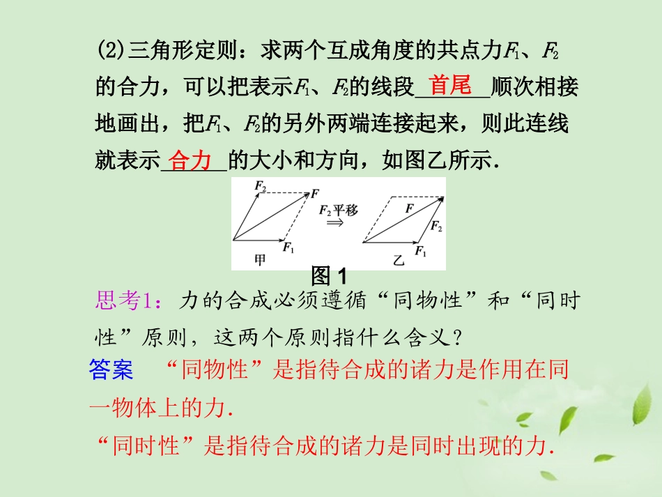 浙江省义乌三中高三物理《2.3受力分析、力的合成与分解》复习课件_第3页