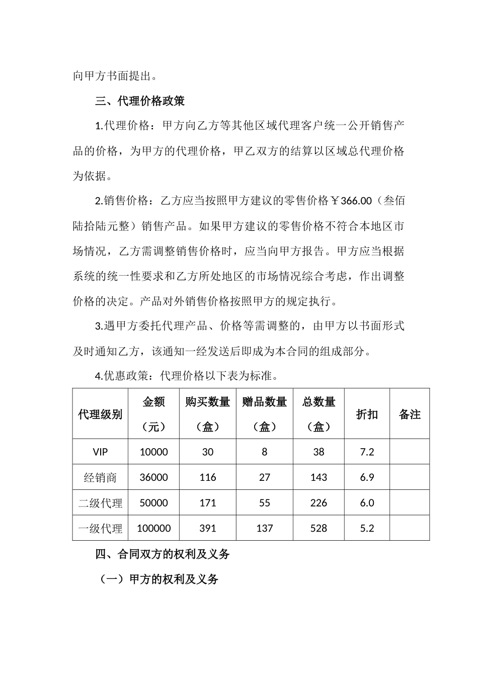 代理合同(初稿)_第2页