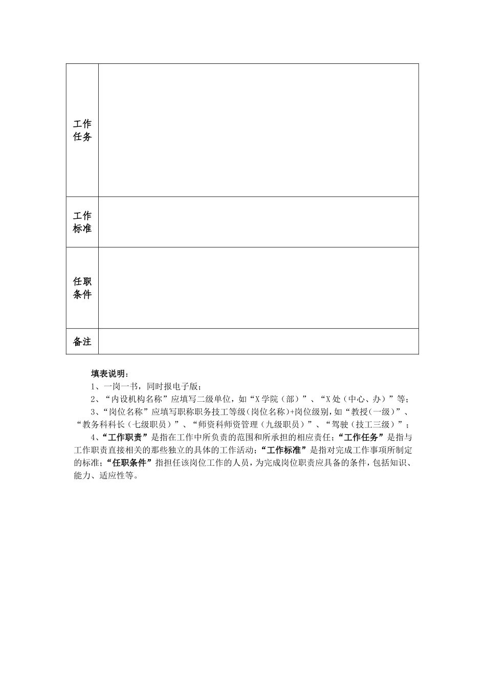 陕西省事业单位岗位说明书(样本)_第2页