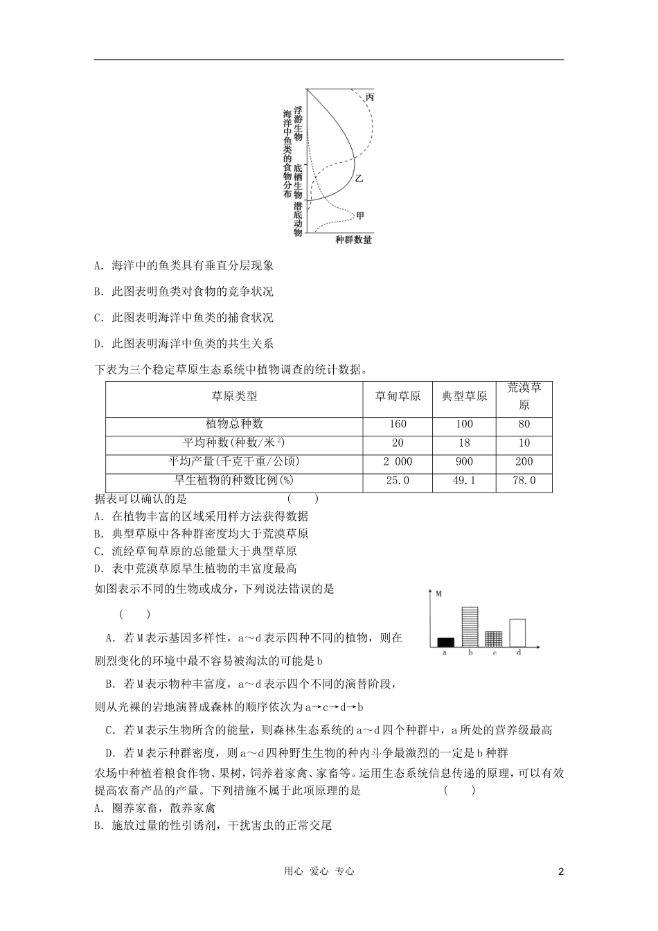 2012届高三生物二轮复习-生态系统和生物圈专题练习17-新人教版_第2页