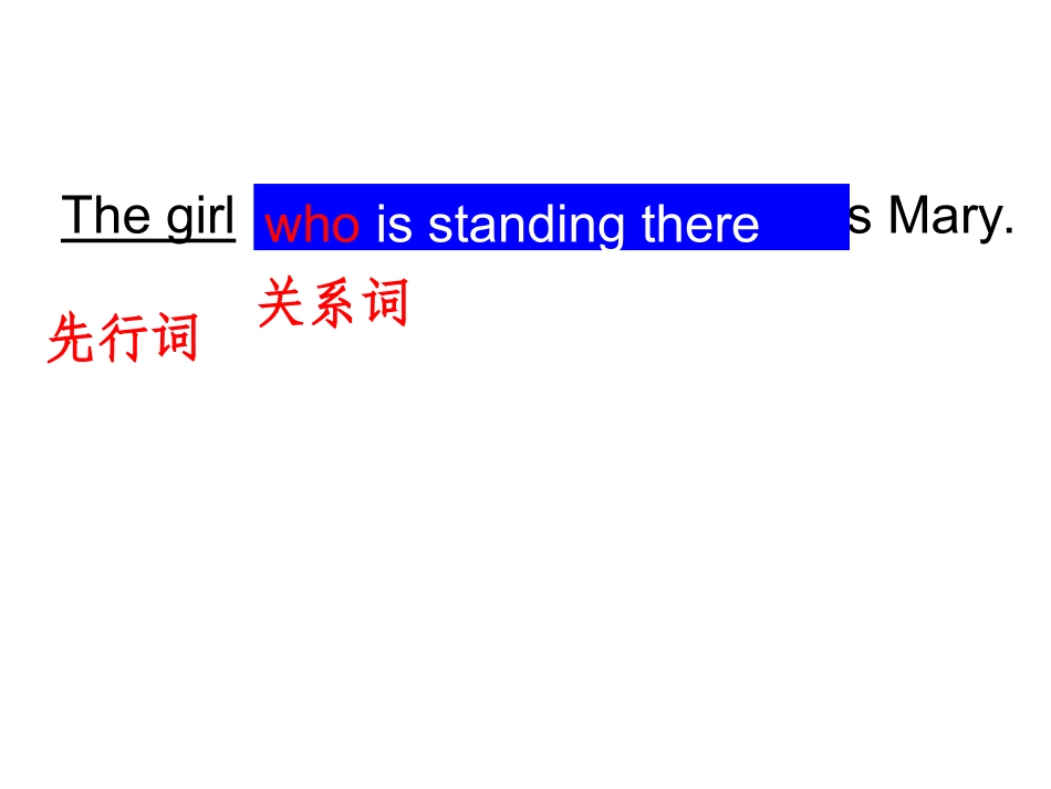 定语从句常见考点[课件]_第3页