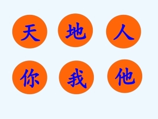 (部编)人教2011课标版一年级上册1天地人课件