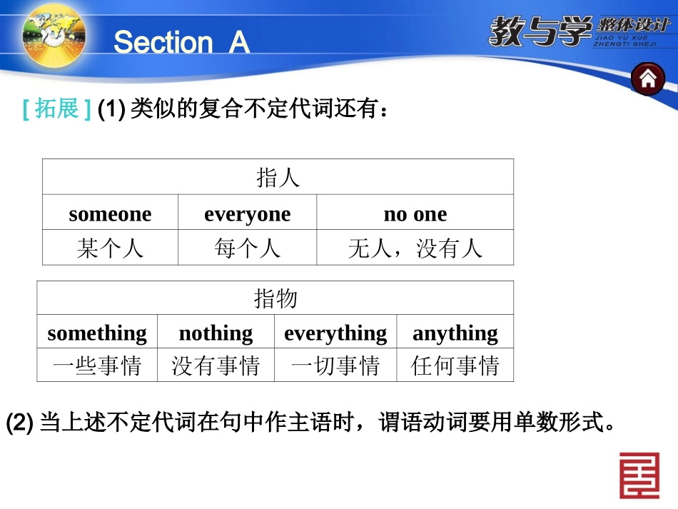 八上UnitSectionA_第3页