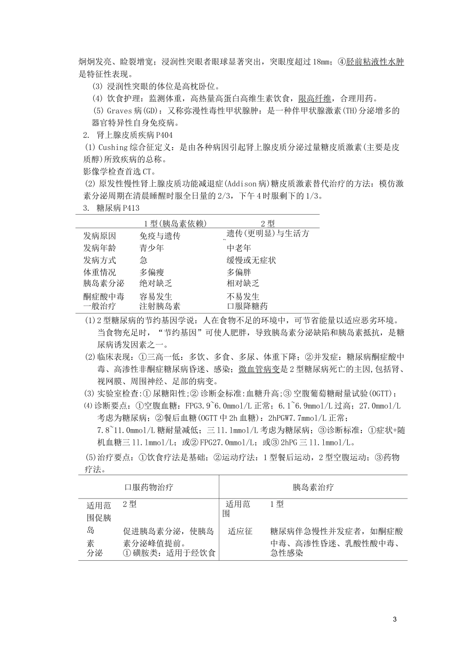 内科护理学重点整理_第3页