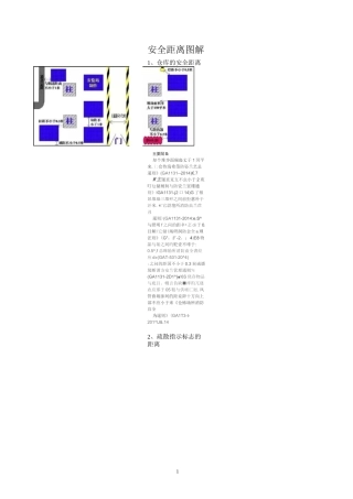安全距离图解