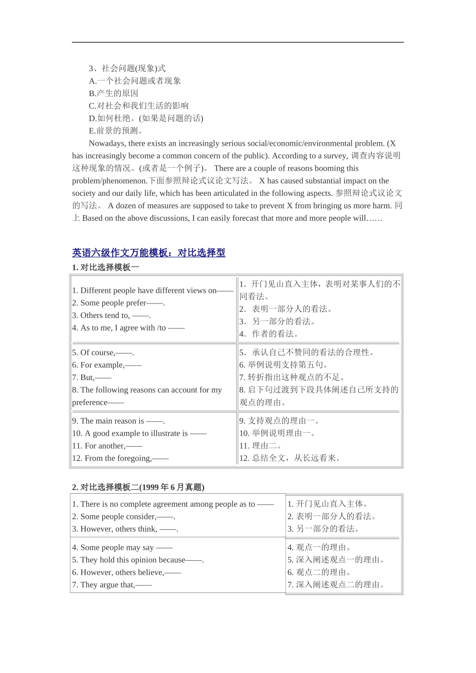 2015年最新英语六级作文必背万能模板汇总_第2页