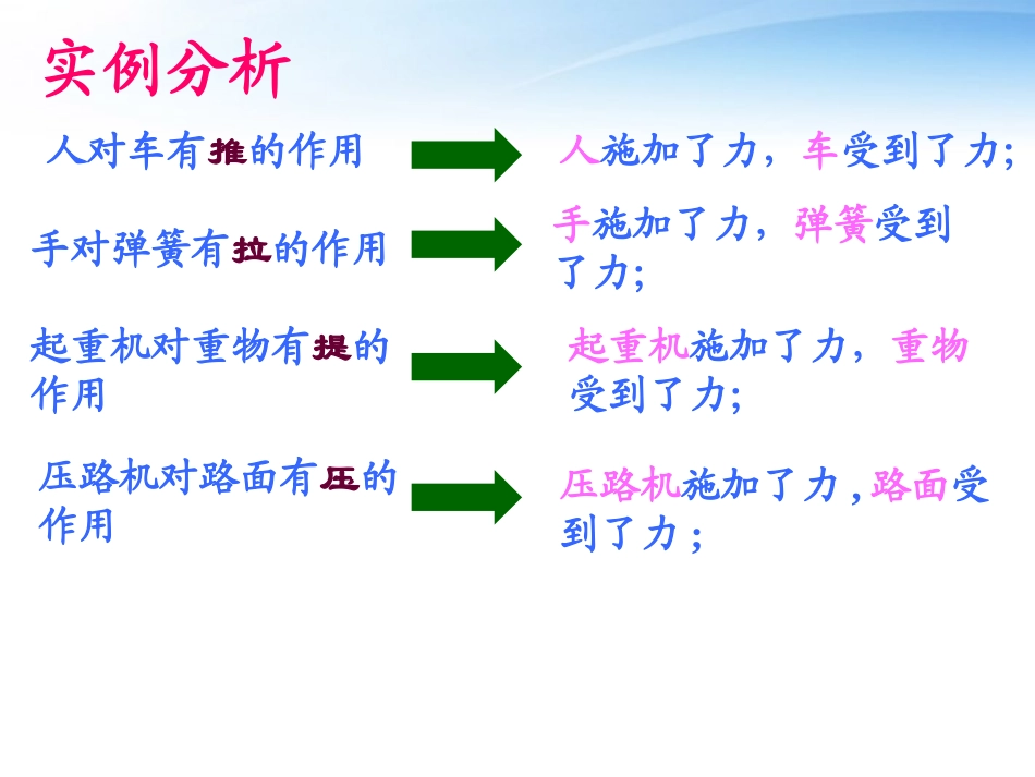 广西省宾阳中学2011-2012学年高一物理-1.1-力(1)课件_第3页