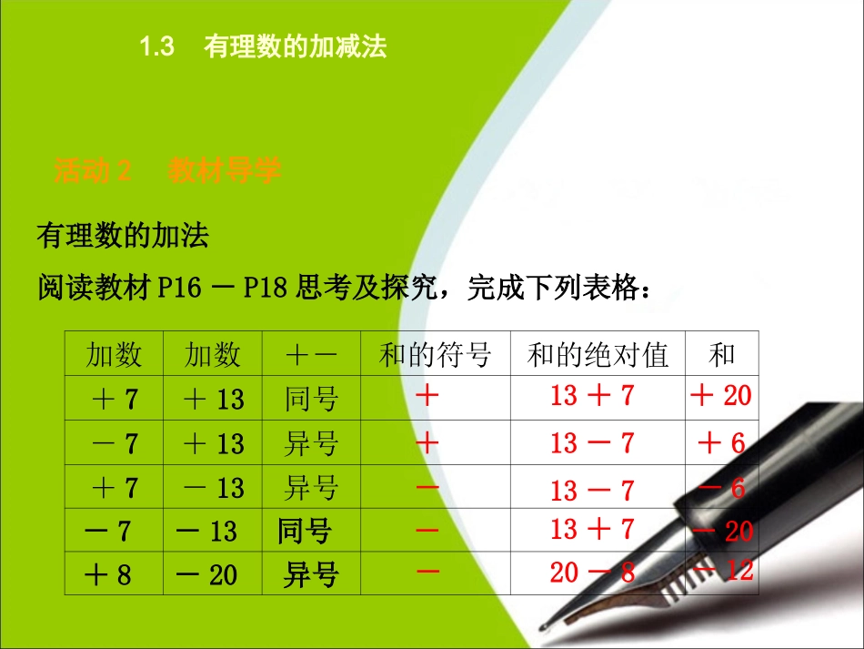 有理数加法.1-第1课时-有理数的加法法则_第3页