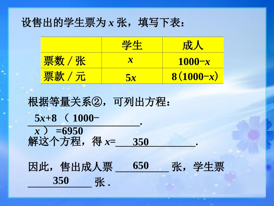 议一议1-一元一次方程的应用_第2页