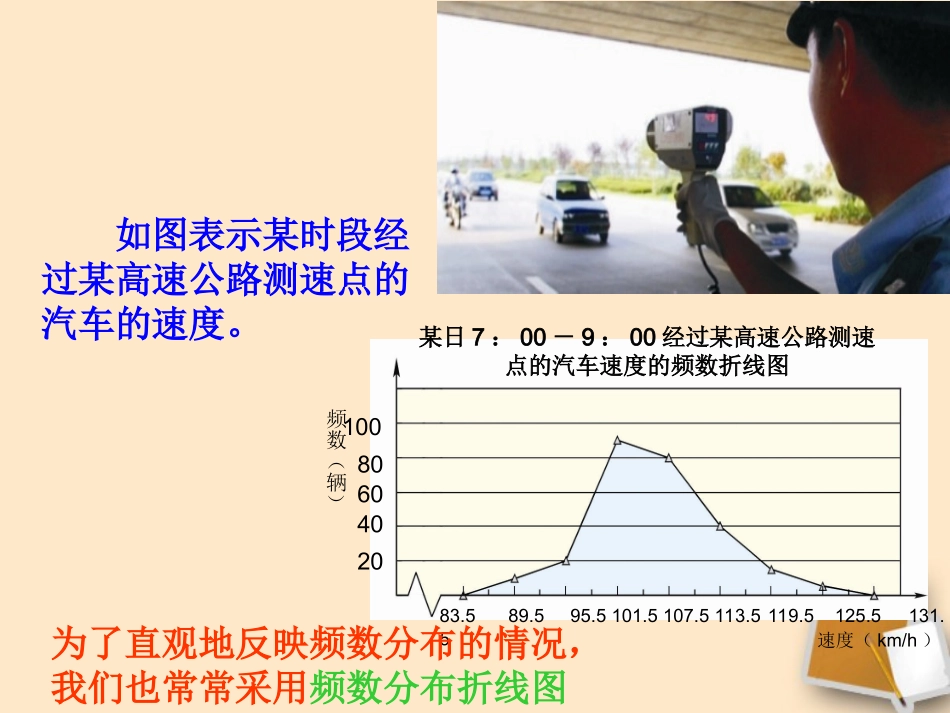 浙江省温州市泰顺县新浦中学八年级数学下册-3.3频数分布折线图课件-人教新课标版_第3页